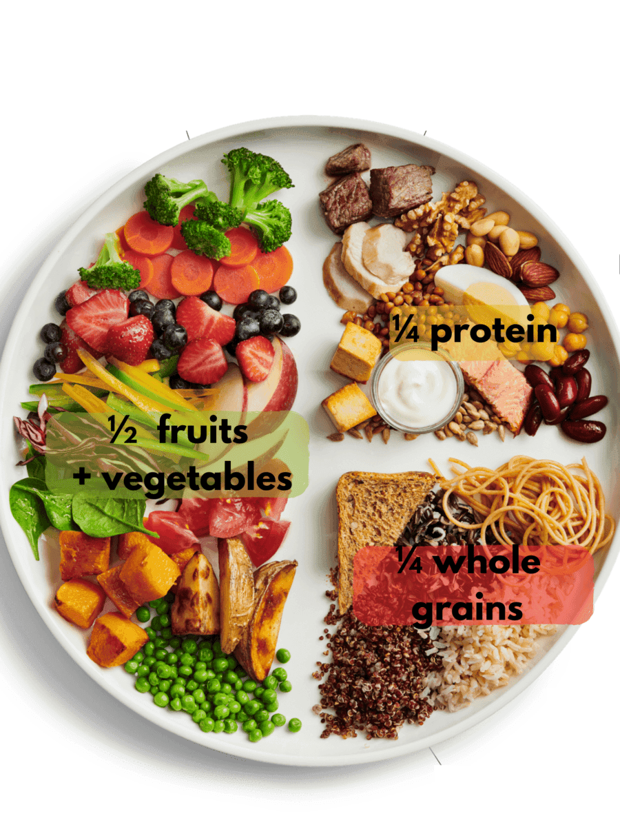 What to eat for glute gains?